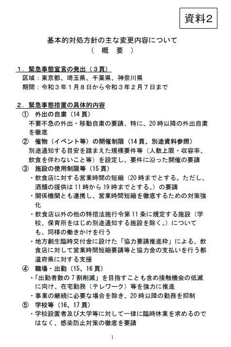 緊急事態宣言(2021/1/7)の内閣府資料・東京都の介護事業所あて通知・弊社訪問系介護業務の対応