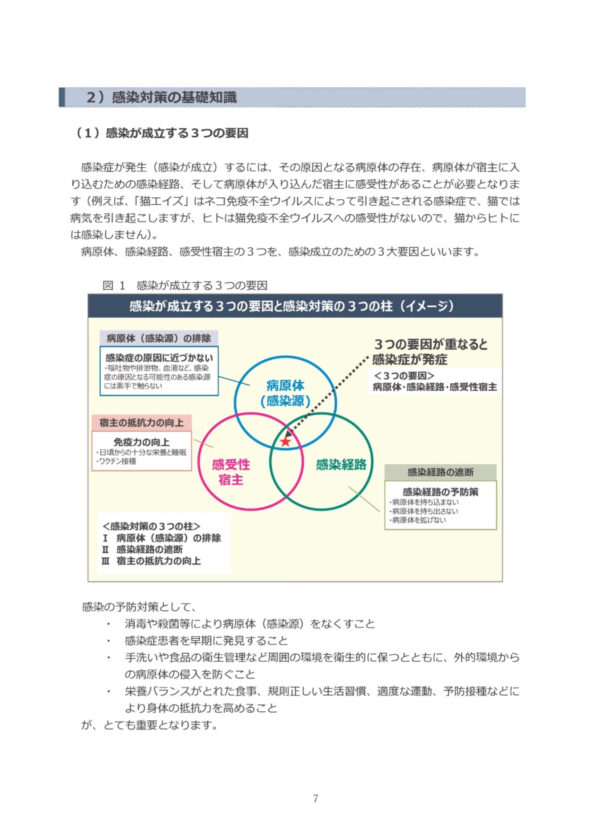 P10 介護現場における感染対策の手引き｜厚労省2020/10/1