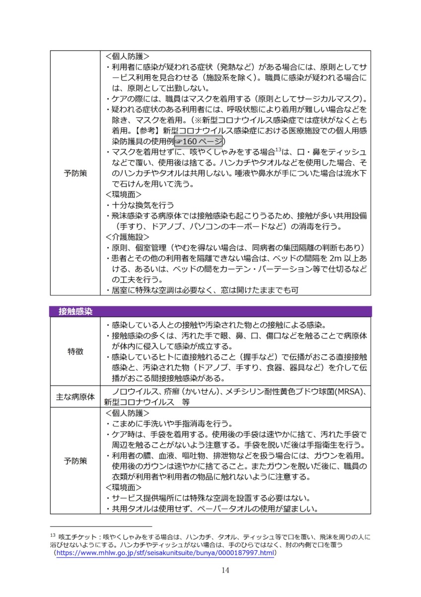 P17 介護現場における感染対策の手引き｜厚労省2020/10/1