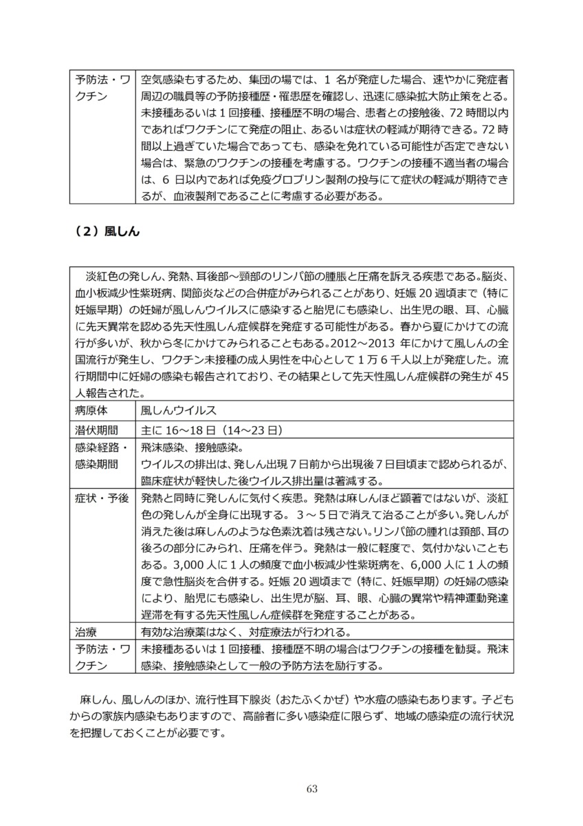 P66 介護現場における感染対策の手引き｜厚労省2020/10/1