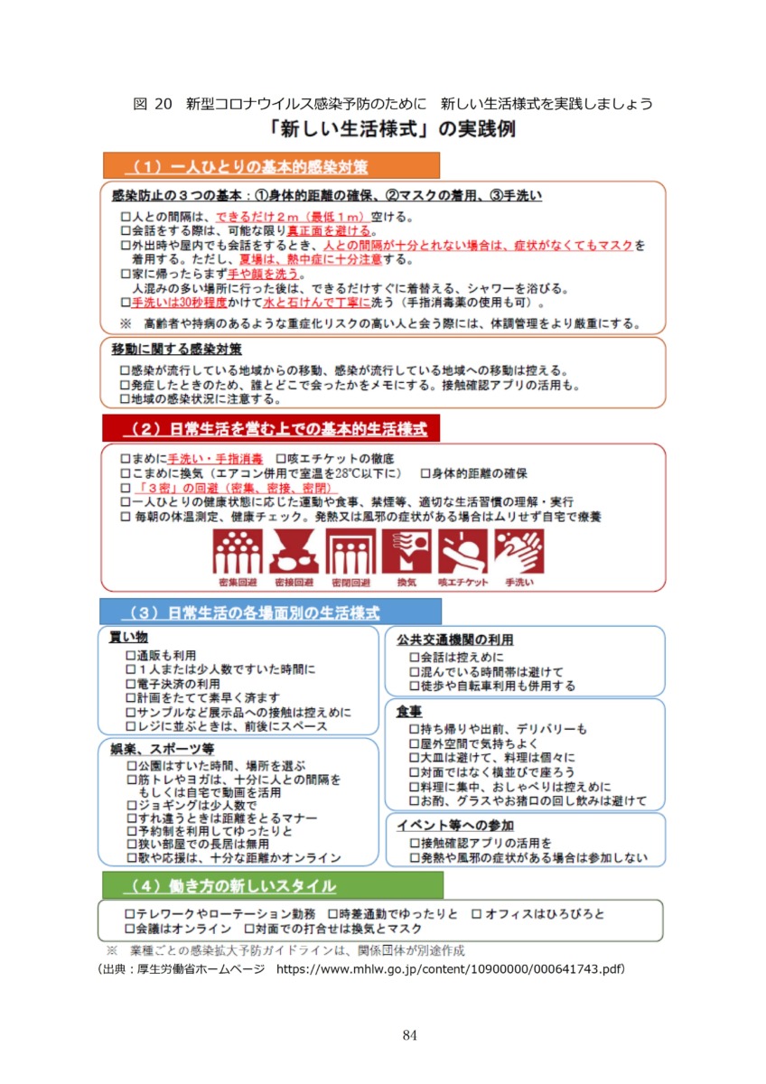 P87 介護現場における感染対策の手引き｜厚労省2020/10/1