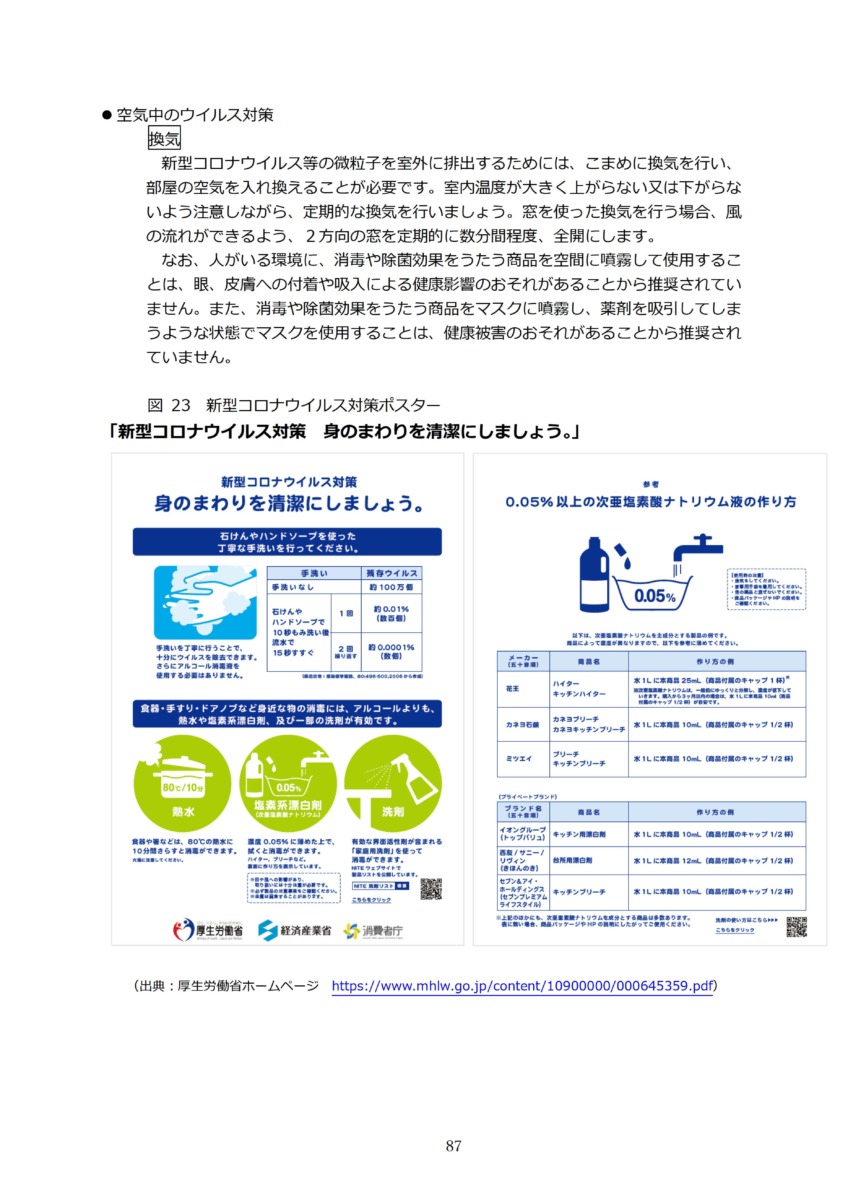 P90 介護現場における感染対策の手引き｜厚労省2020/10/1