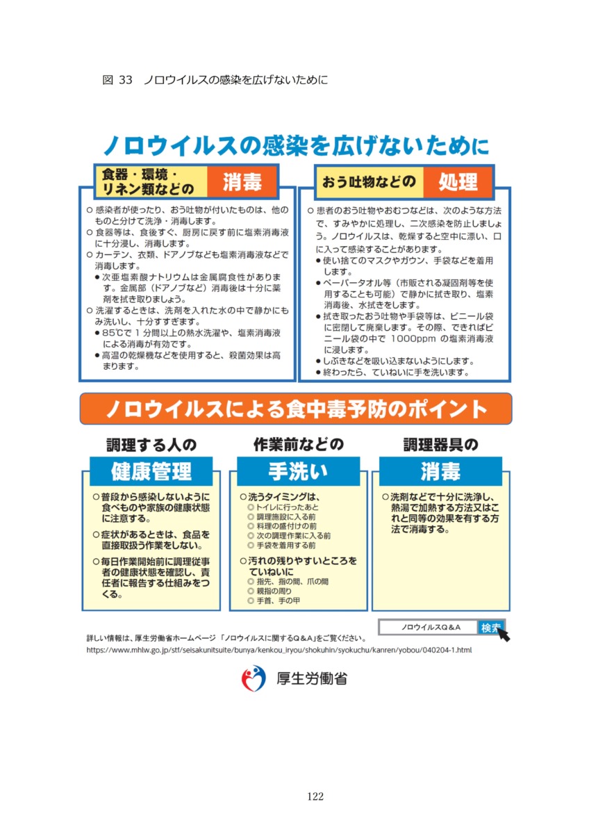 P125 介護現場における感染対策の手引き｜厚労省2020/10/1
