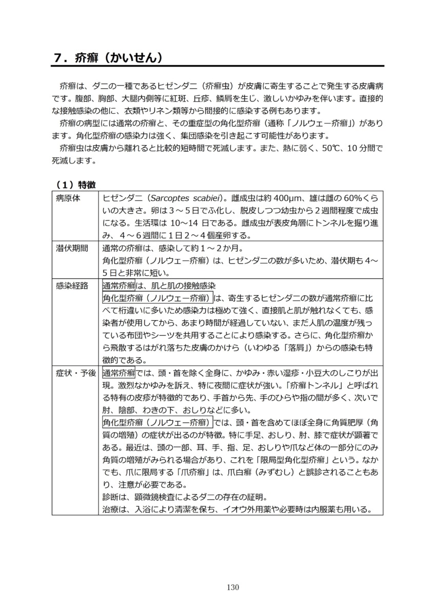 P133 介護現場における感染対策の手引き｜厚労省2020/10/1