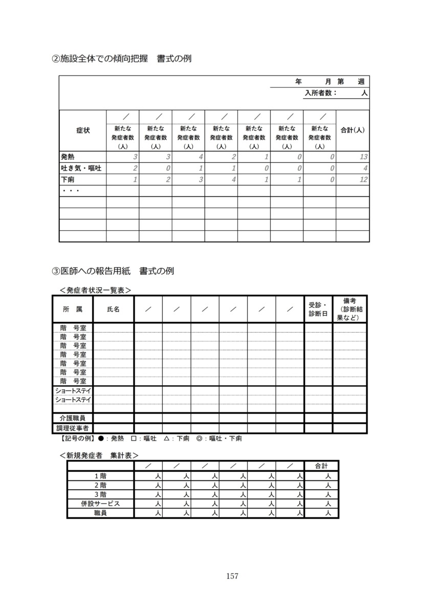 P160 介護現場における感染対策の手引き｜厚労省2020/10/1